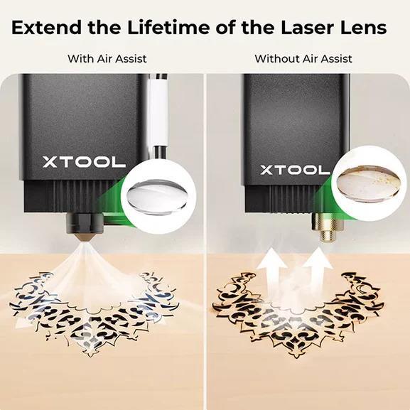 xTool M1 AKILLI HAVA YÖNLENDİRİCİ (M1) (P5010231) - 2