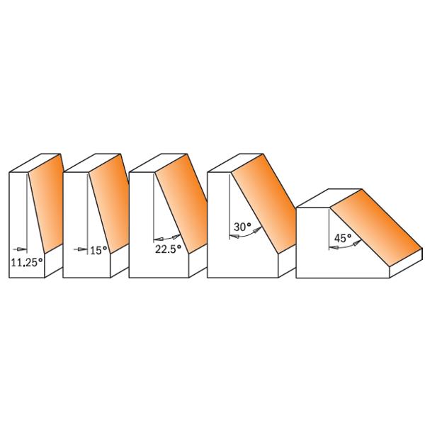 CMT 5 PARÇA V (AÇILI) BIÇAK SETİ S=12.7 MM (836.501.11) - 2